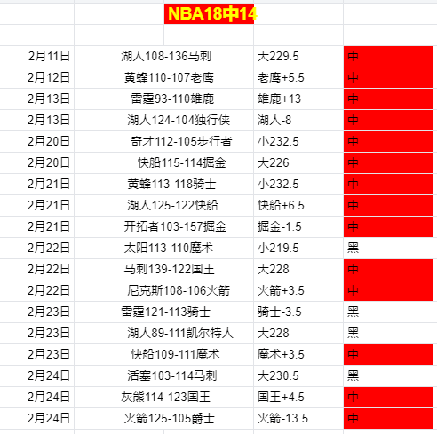 霍福德强调,我们持续专,多队逐渐融,开云,开云体育,KaiYun,开云体育官网