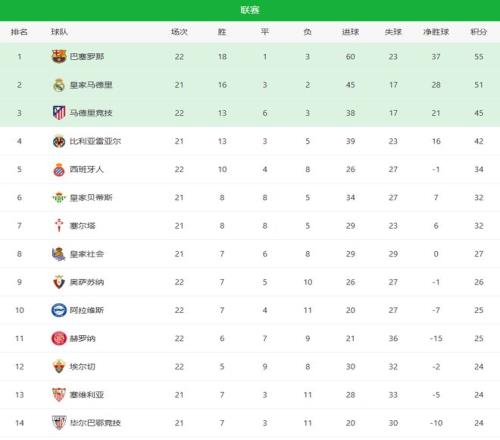 独家揭秘,沙特联赛焦,点对决,开云,开云体育,KaiYun,开云体育官网