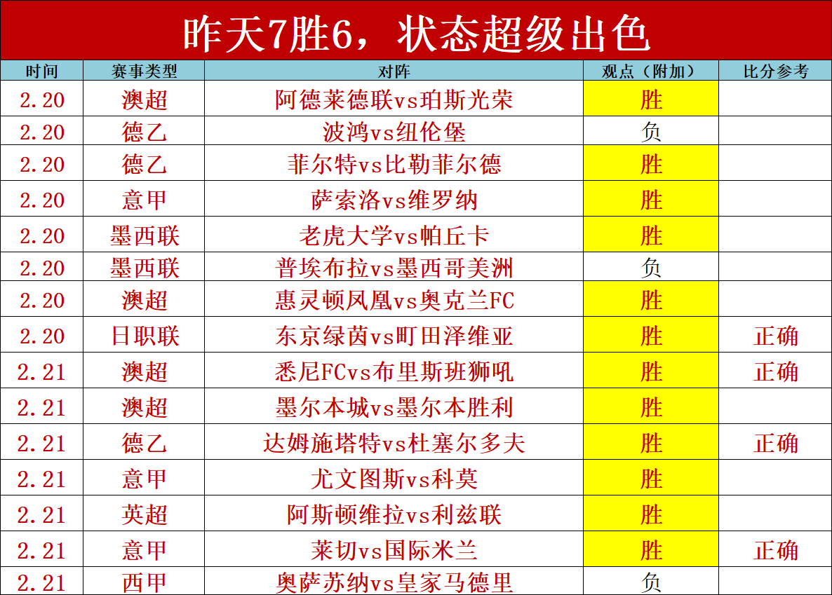 亚洲杯巴伊,特球场赛事,举办地,开云,开云体育,KaiYun,开云体育官网