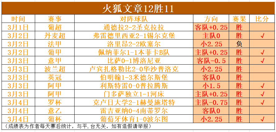 沙奇里双响,助瑞士,击败土耳其,开云,开云体育,KaiYun,开云体育官网