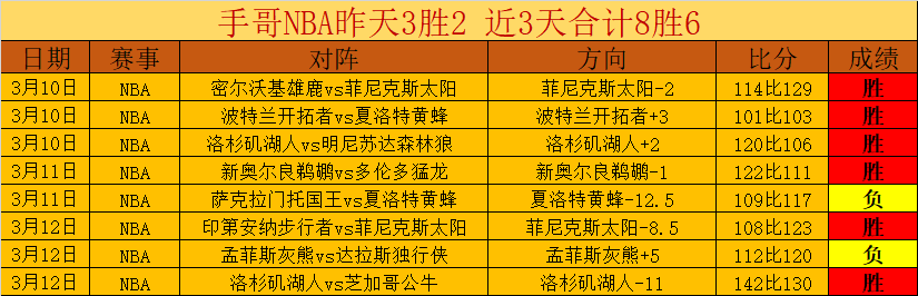 大乐透期号,专家质合分,析推荐前区,开云,开云体育,KaiYun,开云体育官网