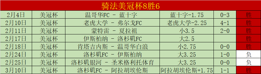 大乐透期号,专家推荐,质合分析预,开云,开云体育,KaiYun,开云体育官网