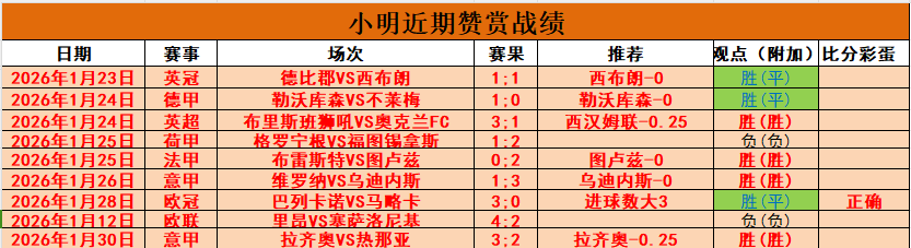 澳超霸主再,创辉煌,珀斯队续写,开云,开云体育,KaiYun,开云体育官网