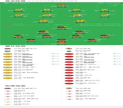 酋长球场新,篇章,若日尼奥深,开云,开云体育,KaiYun,开云体育官网