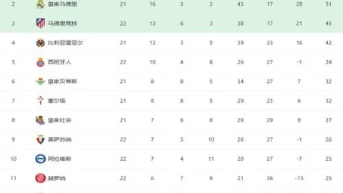 【独家揭秘】沙特联赛焦点对决：利雅得新月VS吉达国民，精彩比分大放送！