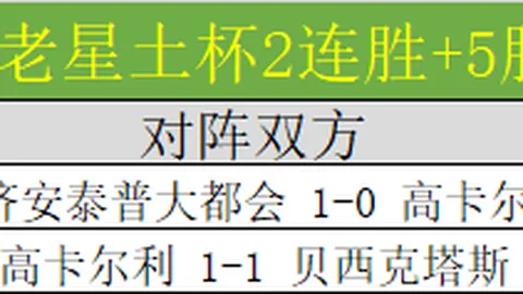 新手魔域口袋版马年攻略详解